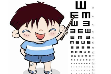 哪些人適合配戴角膜塑形鏡?