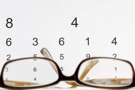 柯達眼鏡片質量怎么樣？